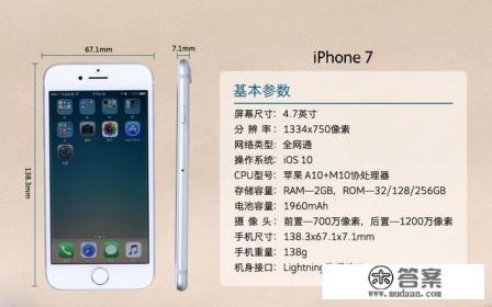 苹果7和苹果6的尺寸一样大吗