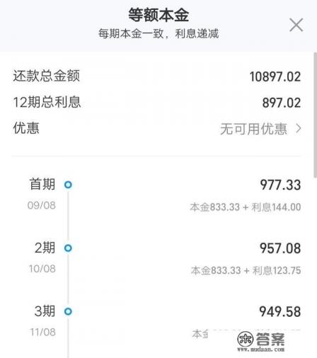 哪个银行的信用卡刷卡的时候会实时提醒