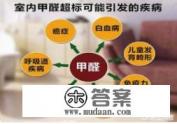 家具甲醛超标投诉流程 家具甲醛超标投诉流程