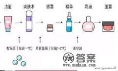 油性皮肤怎样保养 油性皮肤怎样保养