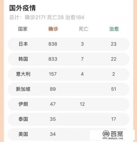 首尔旅游必去十大景点 首尔旅游必去十大景点