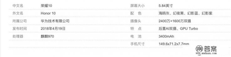 华为畅享9s参数 华为畅享9s参数