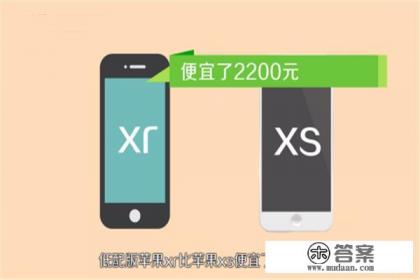 苹果XR和XS的区别 苹果XR和XS的区别