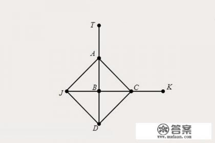 中班猫捉老鼠规则