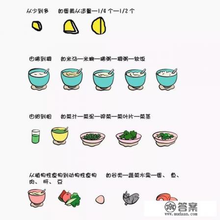 6个月宝宝辅食先加蔬菜还是水果