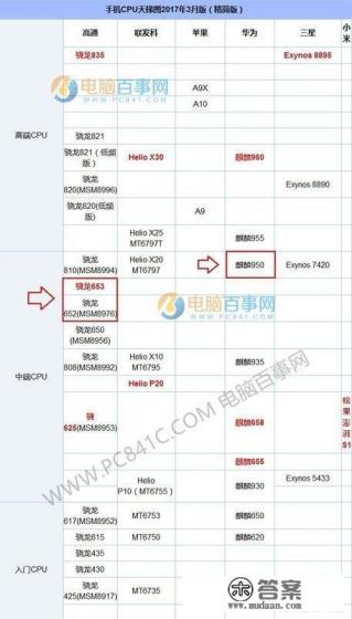 努比亚z17mini为什么评价差 努比亚z17mini为什么评价差