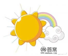 大学生创业设计大赛，创业计划书怎么写