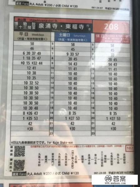 大阪各大旅游景点的日语 大阪各大旅游景点的日语