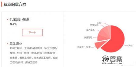 大学有什么课程 大学有什么课程