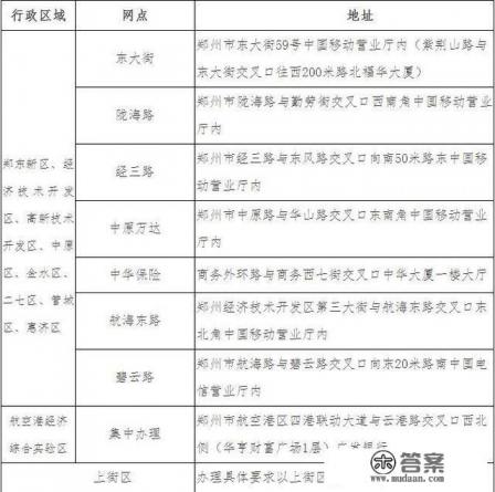 省直社保卡怎么样办理郑州市民卡