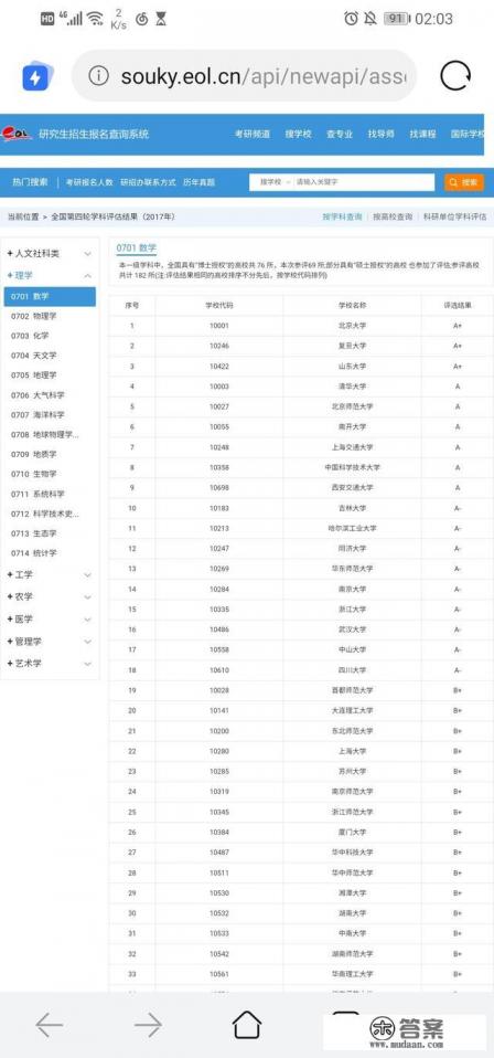 长安大学数学类专业好不好 长安大学数学类专业好不好