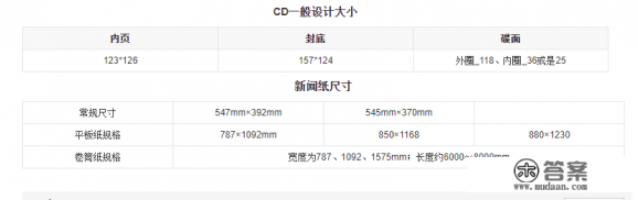 元旦联欢会海报五年级带宣传语